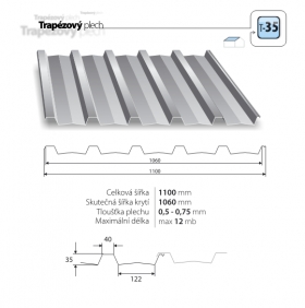 Střešní krytiny trapézové 