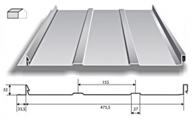 Střešní a fasádní panel