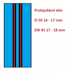 Protipožární skla