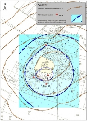 Hydrogeologický posudek