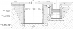 Septik + Biologický dočišťovací filtr + Hydrogeologický posudek a Projektová dokumentace