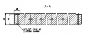 Pracovní podložky 