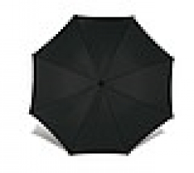 Textil, deštníky, čepice