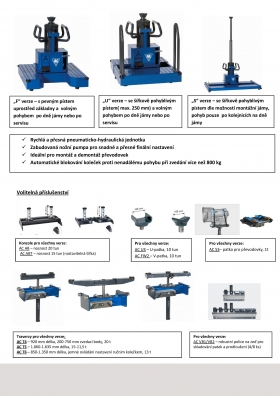 AC Hydraulic GGD