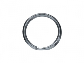 Identifikační komponetny